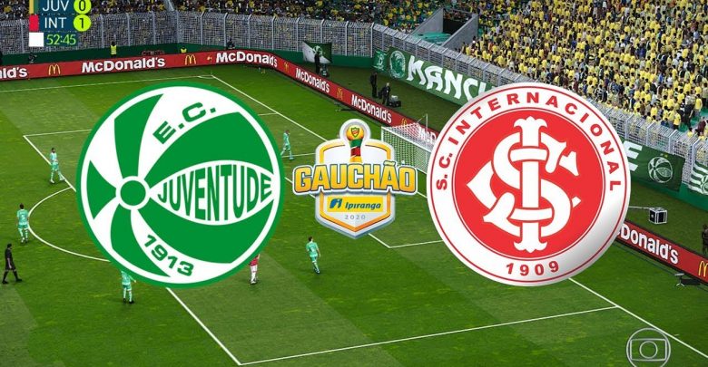 Juventude x Internacional