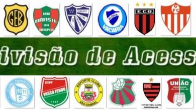 Divisão de acesso Gauchao 2020