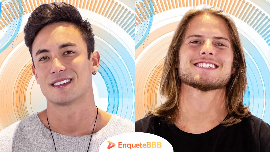 Enquete BBB20 CAon ou Daniel