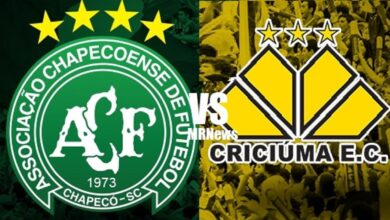 Chapecoense x Criciúma