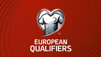 Eliminatórias Europeias Copa do mundo